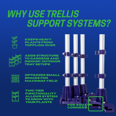 TRIM-DADDY™ Trellis Support Kit (Model A)